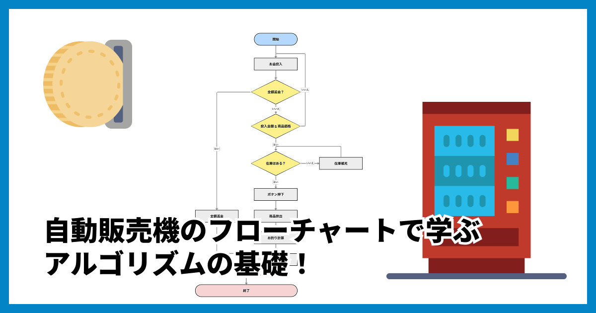 自動販売機のフローチャートで学ぶアルゴリズムの基礎!書き方から応用(スイムレーン)まで徹底解説
